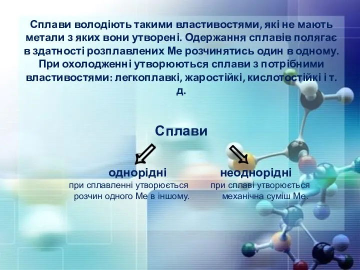 Сплави володіють такими властивостями, які не мають метали з яких вони