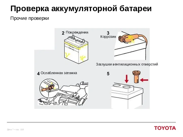 Проверка аккумуляторной батареи Прочие проверки Повреждения Коррозия Ослабленная затяжка Заглушки вентиляционных отверстий