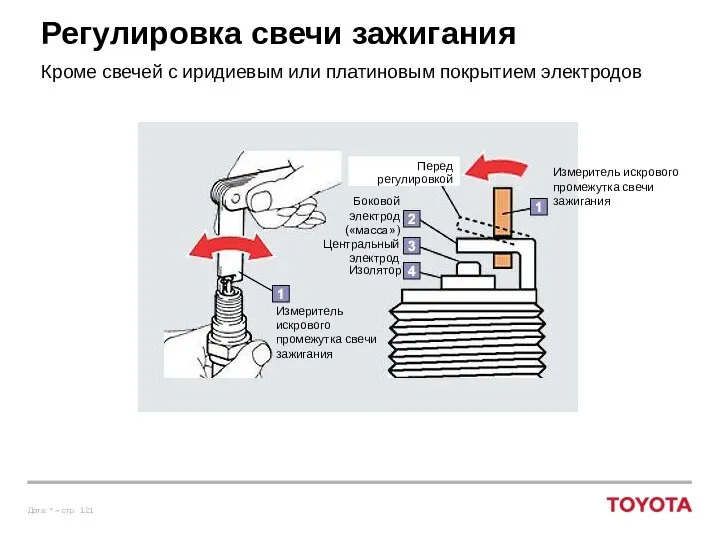 Регулировка свечи зажигания Кроме свечей с иридиевым или платиновым покрытием электродов