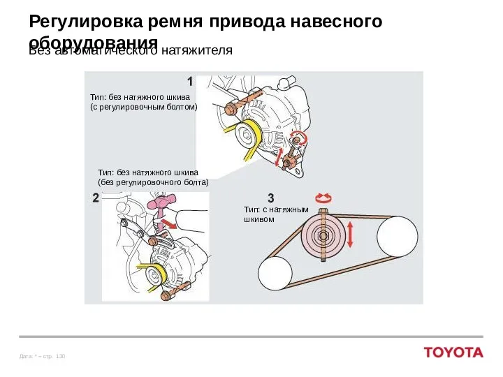 Регулировка ремня привода навесного оборудования Без автоматического натяжителя Тип: без натяжного