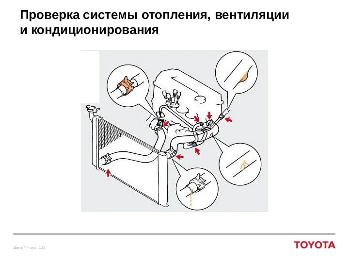 Проверка системы отопления, вентиляции и кондиционирования