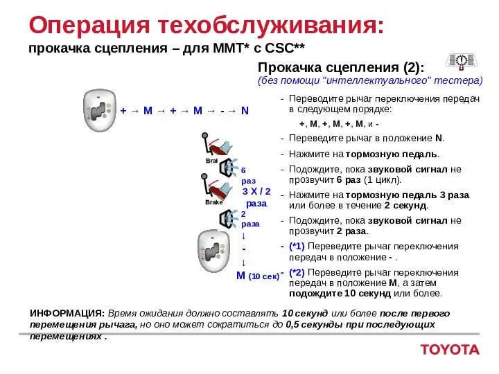 Прокачка сцепления (2): (без помощи "интеллектуального" тестера) Переводите рычаг переключения передач