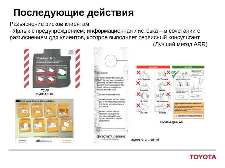 Последующие действия Разъяснение рисков клиентам - Ярлык с предупреждением, информационная листовка