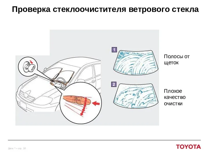 Проверка стеклоочистителя ветрового стекла Полосы от щеток Плохое качество очистки