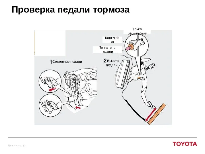 Проверка педали тормоза Состояние педали Высота педали Точка регулировки Контргайка Толкатель педали