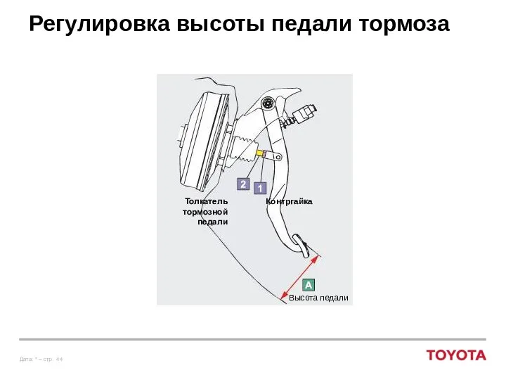 Регулировка высоты педали тормоза Высота педали Контргайка Толкатель тормозной педали