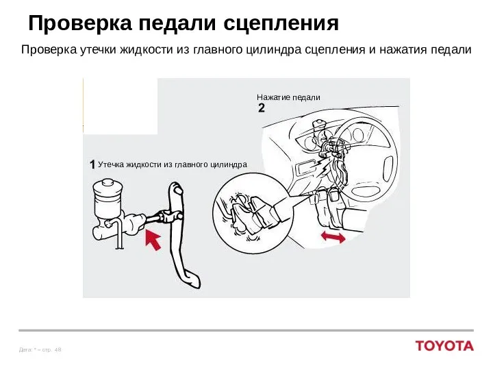 Проверка педали сцепления Проверка утечки жидкости из главного цилиндра сцепления и нажатия педали