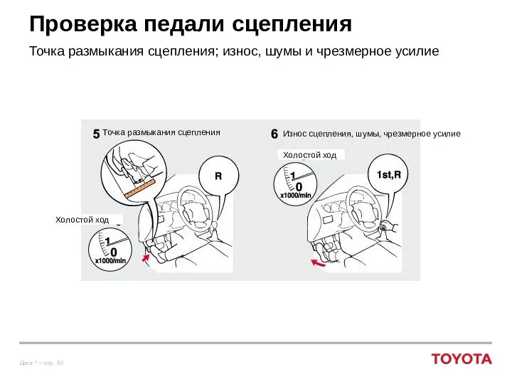 Проверка педали сцепления Точка размыкания сцепления; износ, шумы и чрезмерное усилие