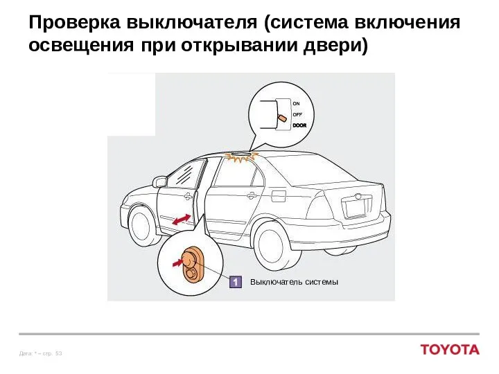 Проверка выключателя (система включения освещения при открывании двери)