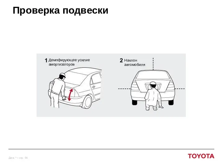 Проверка подвески