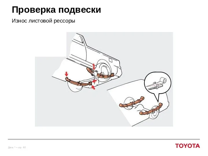 Проверка подвески Износ листовой рессоры