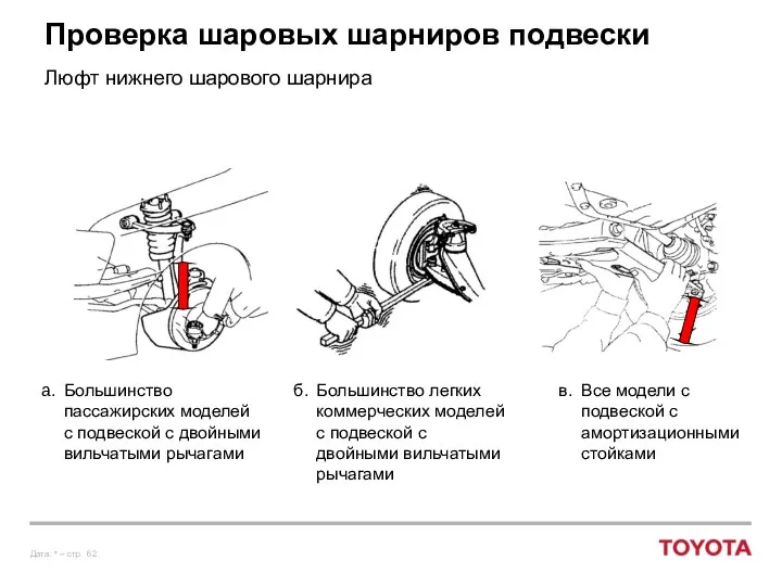 Проверка шаровых шарниров подвески Люфт нижнего шарового шарнира a. Большинство пассажирских