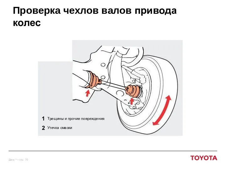 Проверка чехлов валов привода колес