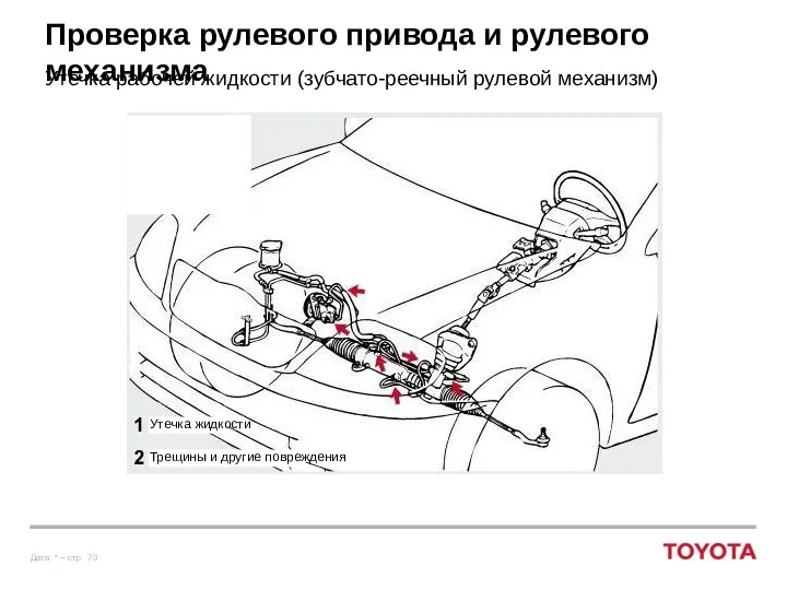 Проверка рулевого привода и рулевого механизма Утечка рабочей жидкости (зубчато-реечный рулевой механизм)