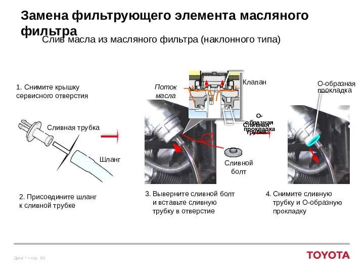 Замена фильтрующего элемента масляного фильтра Слив масла из масляного фильтра (наклонного