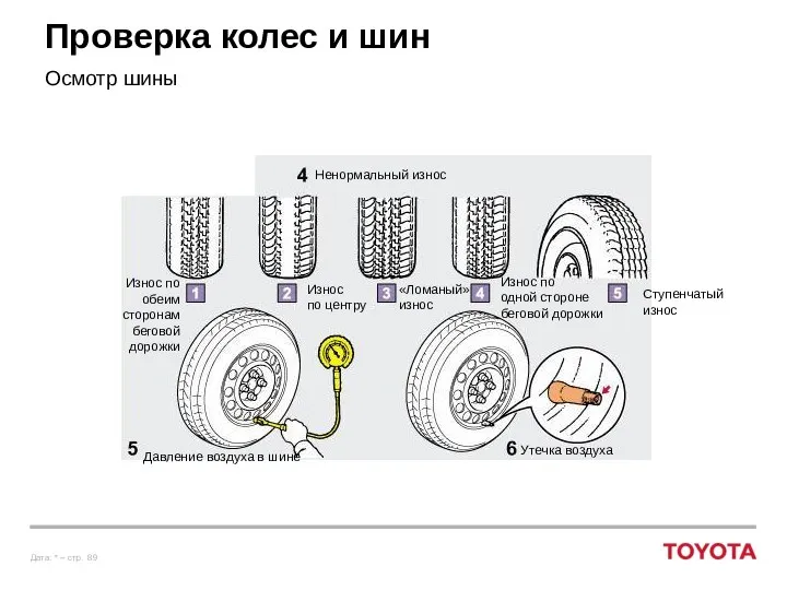 Проверка колес и шин Осмотр шины Износ по обеим сторонам беговой