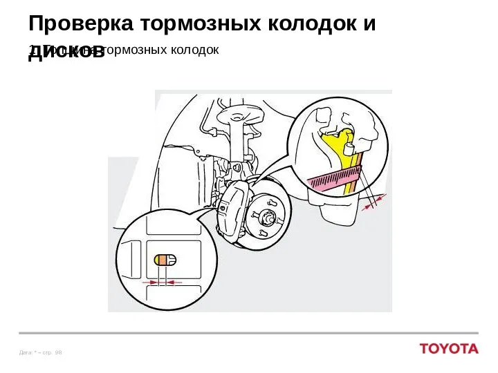 Проверка тормозных колодок и дисков 1. Толщина тормозных колодок