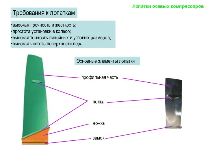 высокая прочность и жесткость; простота установки в колесо; высокая точность линейных