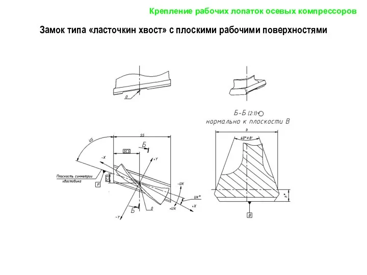 Замок типа «ласточкин хвост» с плоскими рабочими поверхностями Крепление рабочих лопаток осевых компрессоров