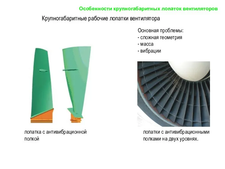 Крупногабаритные рабочие лопатки вентилятора лопатки с антивибрационными полками на двух уровнях.