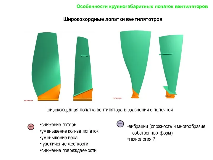 широкохордная лопатка вентилятора в сравнении с полочной вибрации (сложность и многообразие