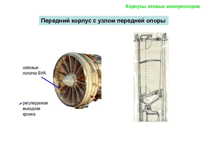 Передний корпус с узлом передней опоры Корпусы осевых компрессоров