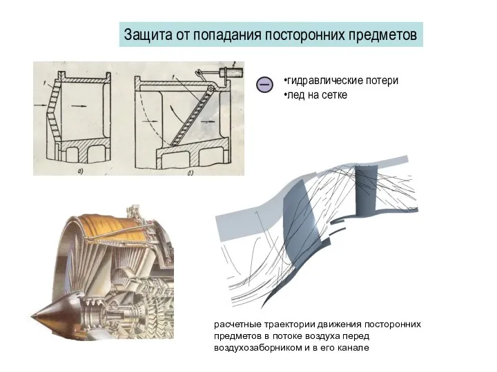 Защита от попадания посторонних предметов гидравлические потери лед на сетке