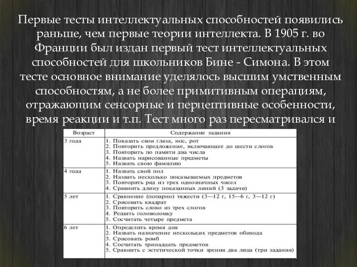 Первые тесты интеллектуальных способностей появились раньше, чем первые теории интеллекта. В