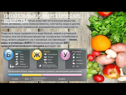В пище содержатся богатые энергией питательные вещества, белки, витамины, соли, микроэлементы,