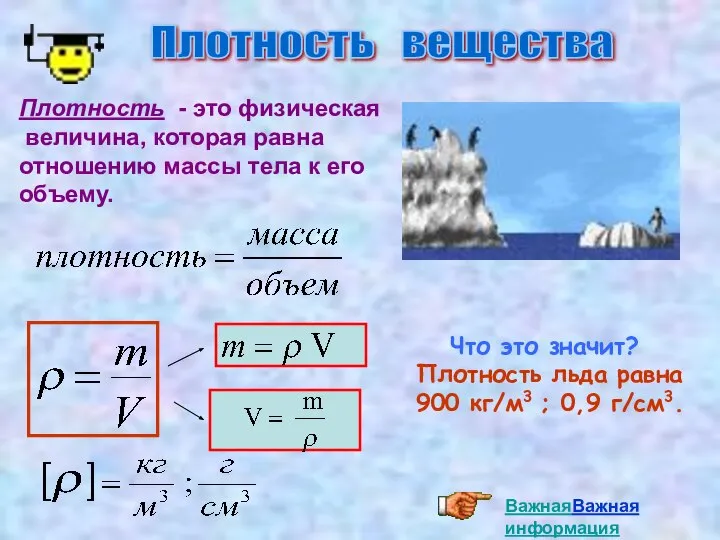 Плотность вещества Что это значит? Плотность льда равна 900 кг/м3 ;