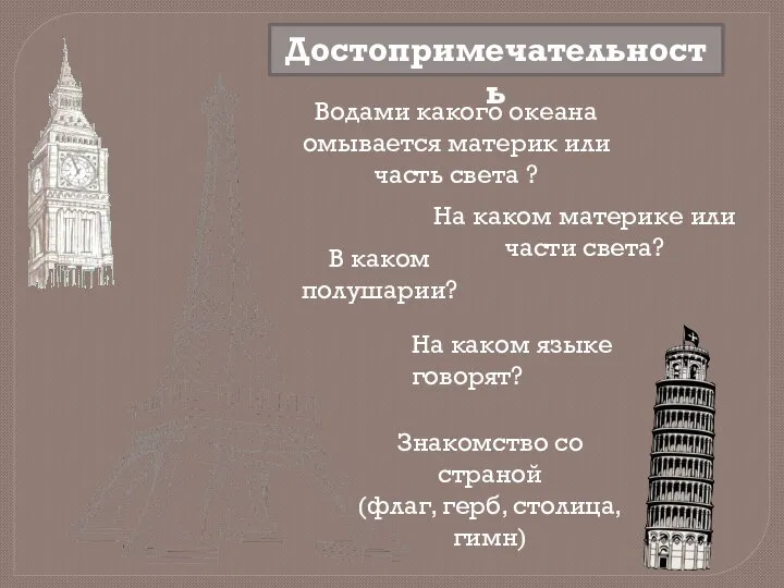 Достопримечательность Знакомство со страной (флаг, герб, столица, гимн) На каком материке