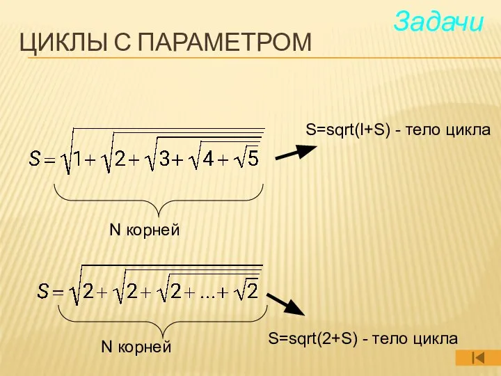 ЦИКЛЫ С ПАРАМЕТРОМ S=sqrt(I+S) - тело цикла S=sqrt(2+S) - тело цикла N корней N корней Задачи