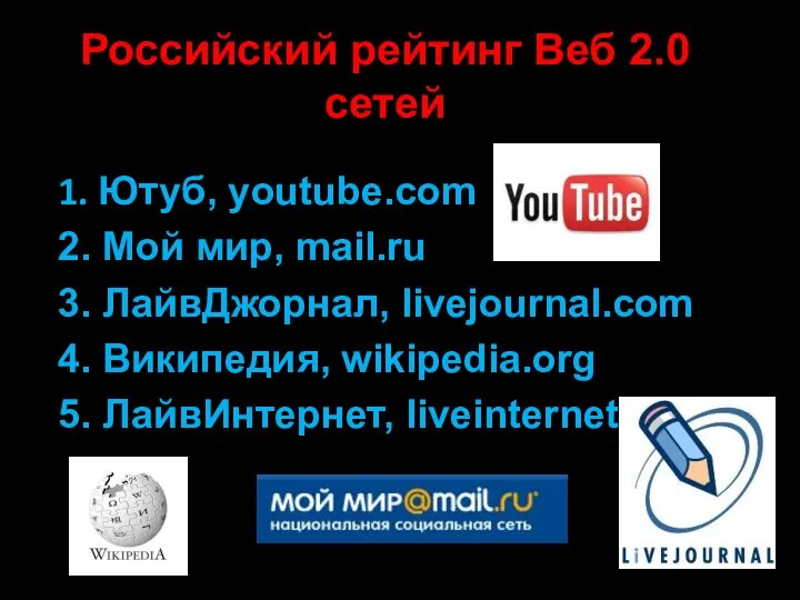 Российский рейтинг Веб 2.0 сетей 1. Ютуб, youtube.com 2. Мой мир,