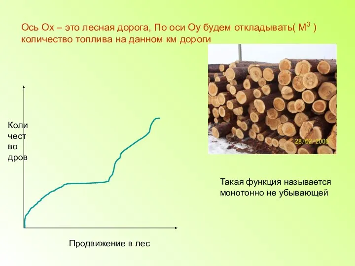 Ось Ох – это лесная дорога, По оси Оу будем откладывать(