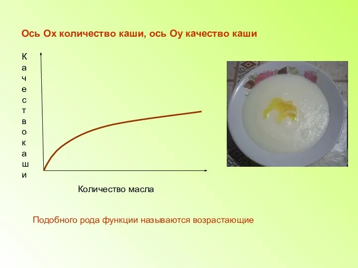 Ось Ох количество каши, ось Оу качество каши Количество масла Качество