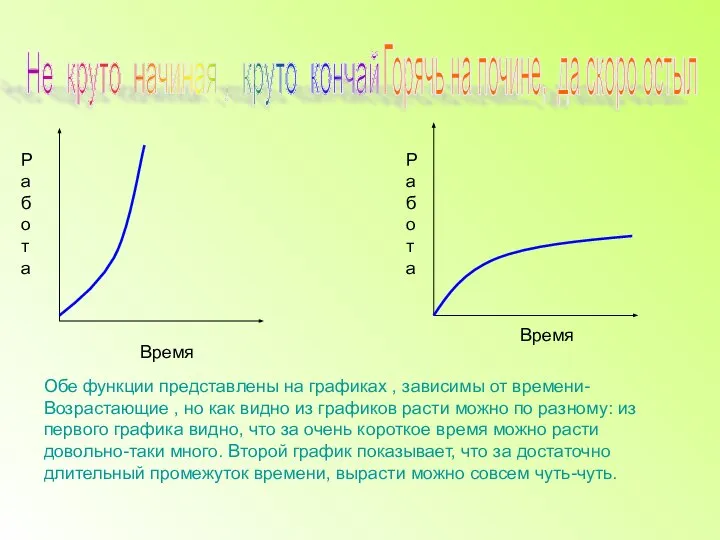 Не круто начиная , круто кончай Горячь на почине, да скоро