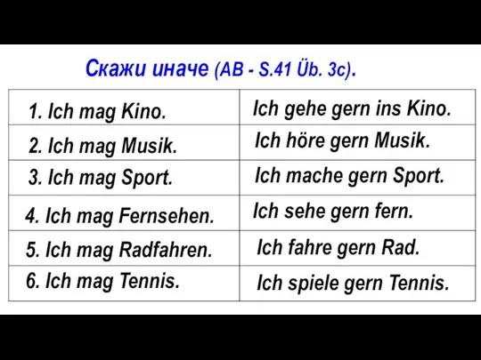 Скажи иначе (AB - S.41 Üb. 3c). 1. Ich mag Kino.