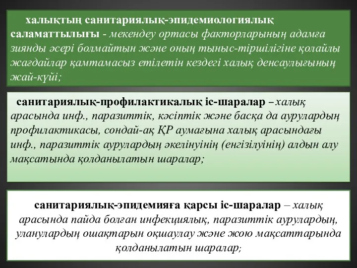 халықтың санитариялық-эпидемиологиялық саламаттылығы - мекендеу ортасы факторларының адамға зиянды әсері болмайтын