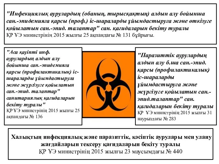 "Инфекциялық аурулардың (обаның, тырысқақтың) алдын алу бойынша сан.-эпидемияға қарсы (проф.) іс-шараларды