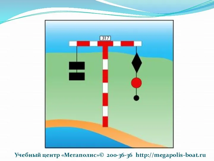 Учебный центр «Мегаполис»© 200-36-36 http://megapolis-boat.ru