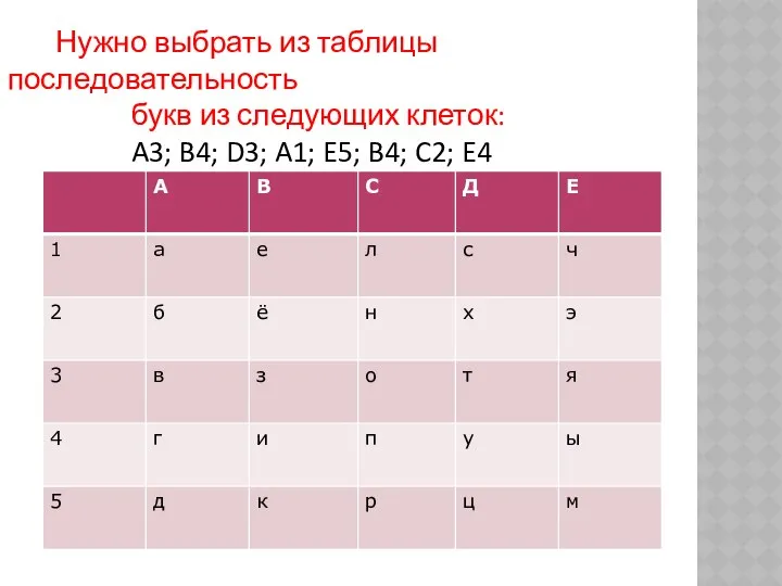 Нужно выбрать из таблицы последовательность букв из следующих клеток: A3; B4;