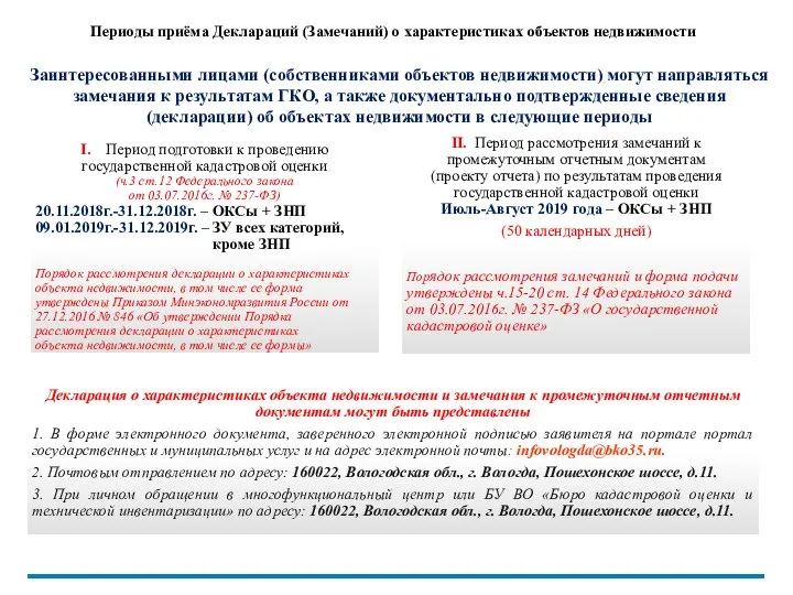 Заинтересованными лицами (собственниками объектов недвижимости) могут направляться замечания к результатам ГКО,