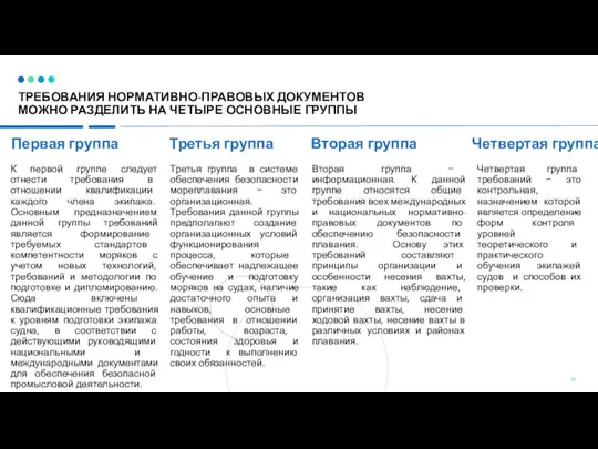 ТРЕБОВАНИЯ НОРМАТИВНО-ПРАВОВЫХ ДОКУМЕНТОВ МОЖНО РАЗДЕЛИТЬ НА ЧЕТЫРЕ ОСНОВНЫЕ ГРУППЫ Первая группа