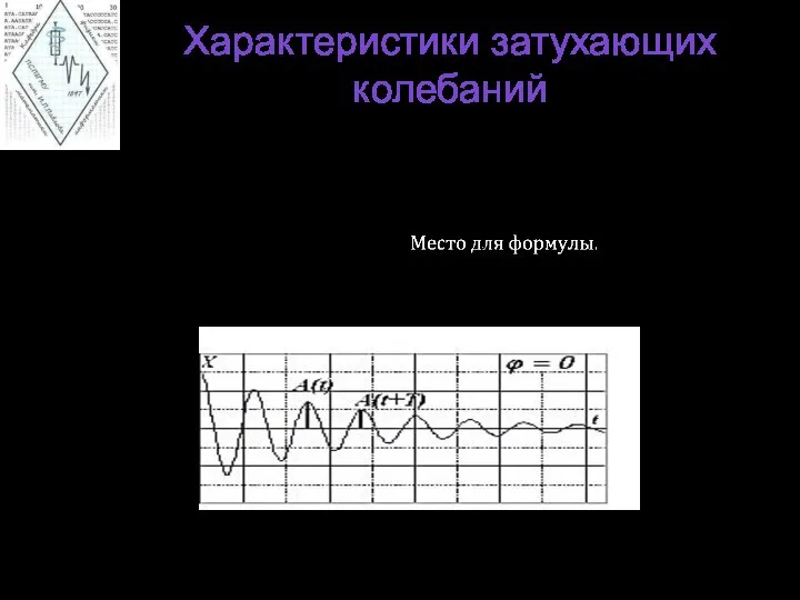 Характеристики затухающих колебаний λ – логарифмический декремент затухания β – коэффициент