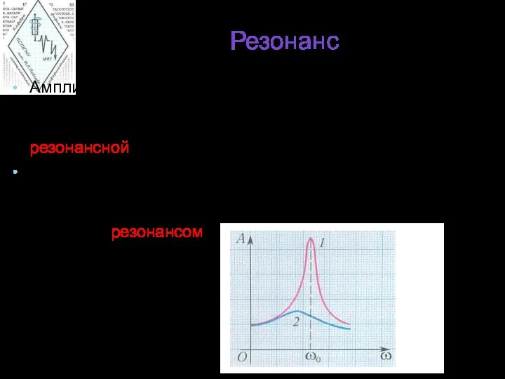 Резонанс Амплитуда вынужденных колебаний имеет максимальное значение при определенной частоте вынуждающей