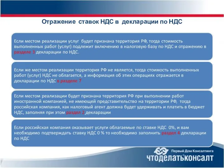 Отражение ставок НДС в декларации по НДС