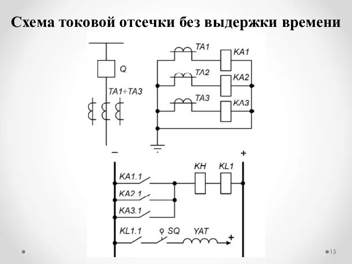 Схема токовой отсечки без выдержки времени