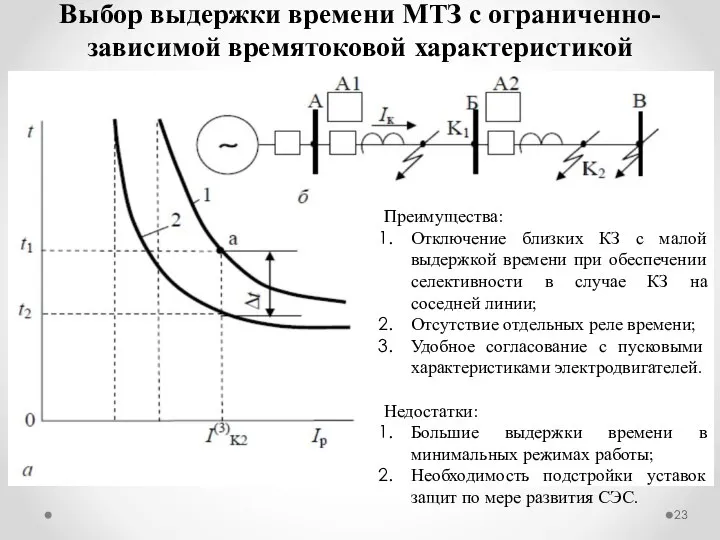 Выбор выдержки времени МТЗ с ограниченно-зависимой времятоковой характеристикой Преимущества: Отключение близких