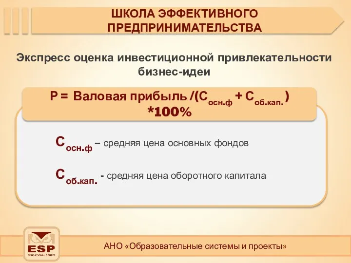 АНО «Образовательные системы и проекты» ШКОЛА ЭФФЕКТИВНОГО ПРЕДПРИНИМАТЕЛЬСТВА Р = Валовая