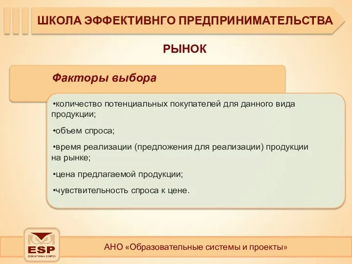 АНО «Образовательные системы и проекты» ШКОЛА ЭФФЕКТИВНГО ПРЕДПРИНИМАТЕЛЬСТВА РЫНОК